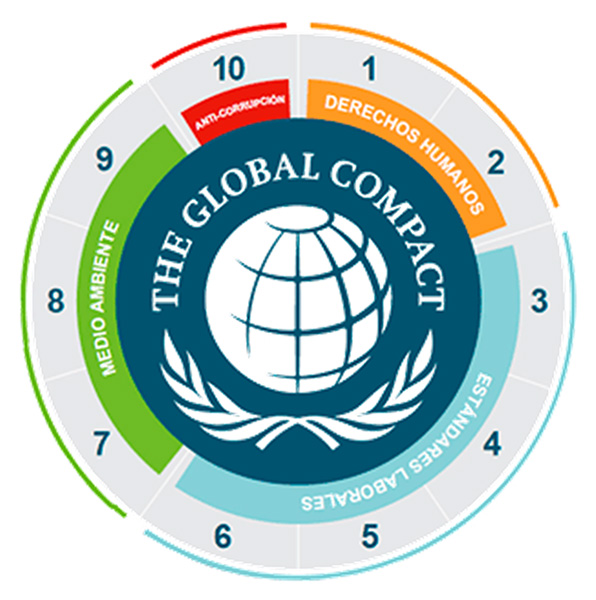 Disme Group - The Global Shop - Noticia: DISME se adhiere al Pacto Mundial de las Naciones Unidas